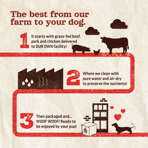 Natural Farm Bully Bites