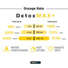 PondMax DetoxMAX+ Dechlorinator Plus+